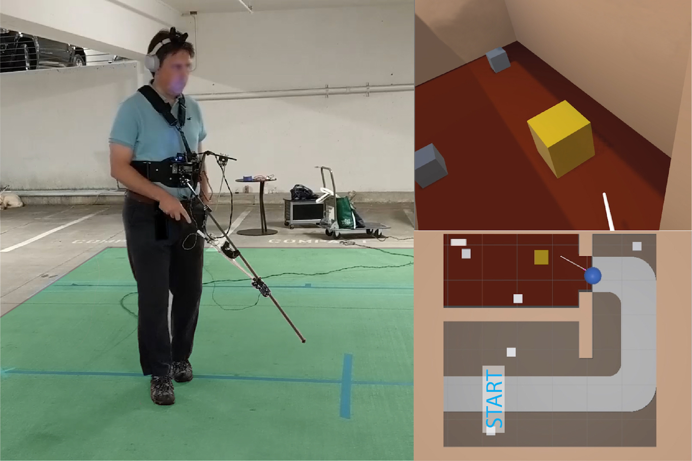 'Three images. The first shows a person wearing the  prototype of a white cane VR controller. The second shows  the first-person view that the person would see if they were  wearing a head-mounted display in VR. The last shows the  overhead view of the map of a virtual environment along  with the position of the user.'